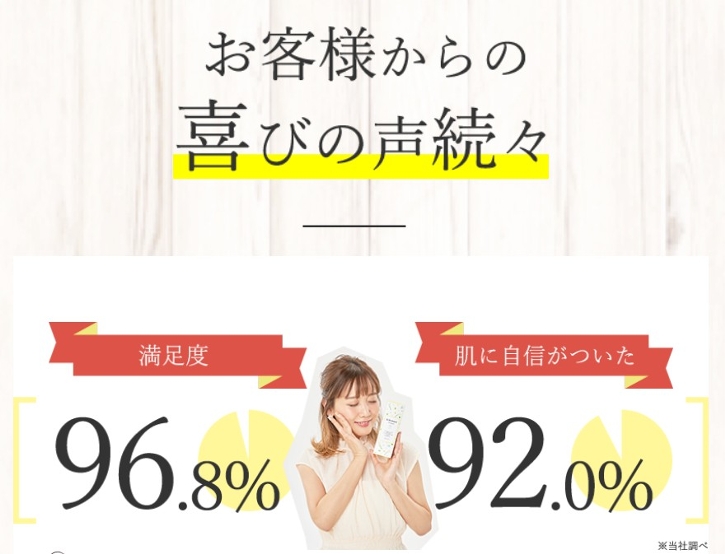 kikimate クレンジングジェル激安について